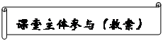 橫卷形: 課堂主體參與（教案）